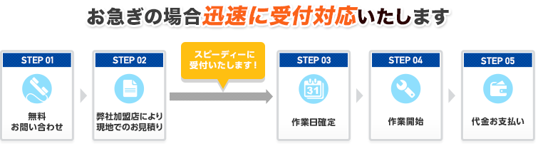 お急ぎの場合迅速に受付対応いたします！