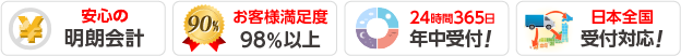 年中受付！ 24時間365日受付対応中