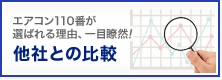 他社との比較